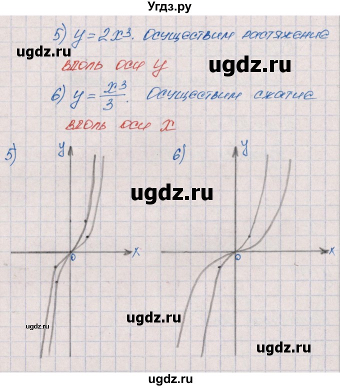 ГДЗ (Решебник) по алгебре 9 класс (рабочая тетрадь) Ю.М. Колягин / страница / 59(продолжение 2)