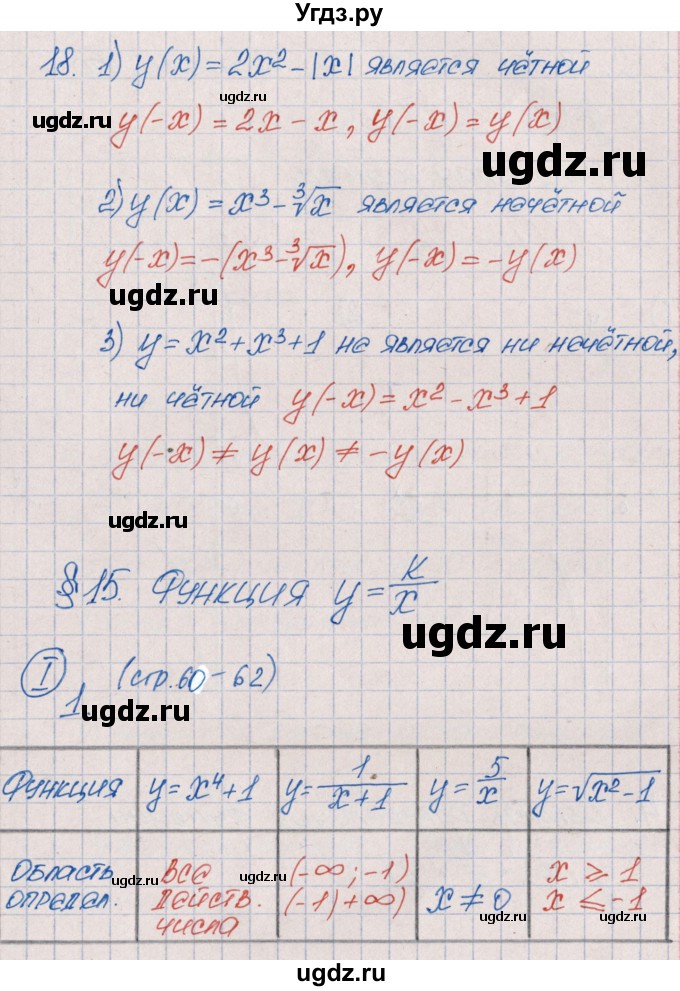 ГДЗ (Решебник) по алгебре 9 класс (рабочая тетрадь) Ю.М. Колягин / страница / 61(продолжение 2)