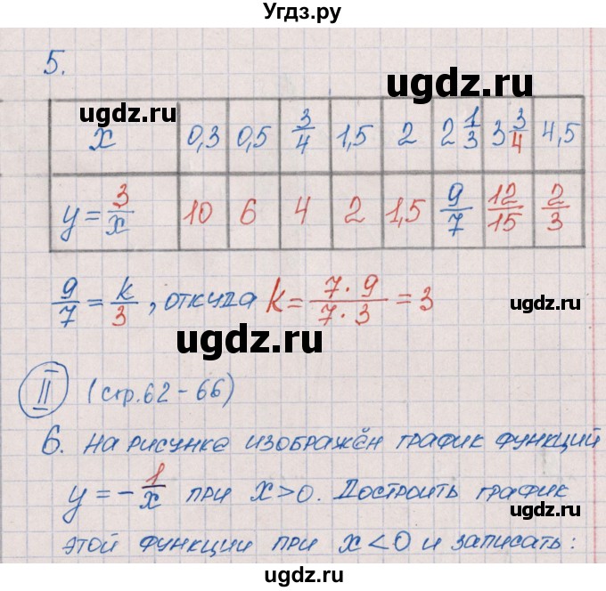 ГДЗ (Решебник) по алгебре 9 класс (рабочая тетрадь) Ю.М. Колягин / страница / 62(продолжение 2)