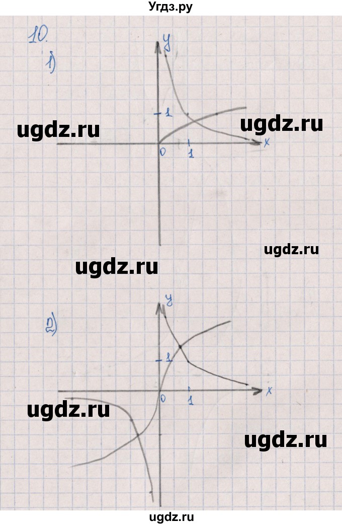 ГДЗ (Решебник) по алгебре 9 класс (рабочая тетрадь) Ю.М. Колягин / страница / 64