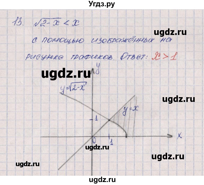 ГДЗ (Решебник) по алгебре 9 класс (рабочая тетрадь) Ю.М. Колягин / страница / 71