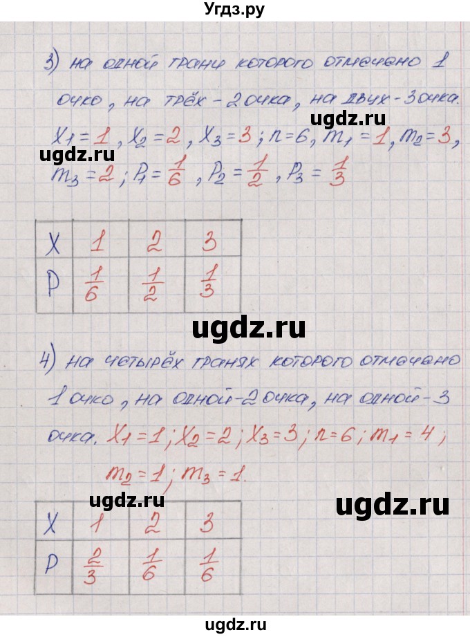 ГДЗ (Решебник) по алгебре 9 класс (рабочая тетрадь) Ю.М. Колягин / страница / 98(продолжение 3)