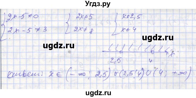 ГДЗ (Решебник) по алгебре 9 класс (рабочая тетрадь) Миндюк Н.Г. / параграф 1 / 10(продолжение 2)