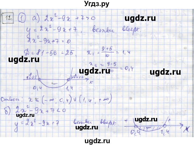 ГДЗ (Решебник) по алгебре 9 класс (рабочая тетрадь) Миндюк Н.Г. / параграф 12 / 1