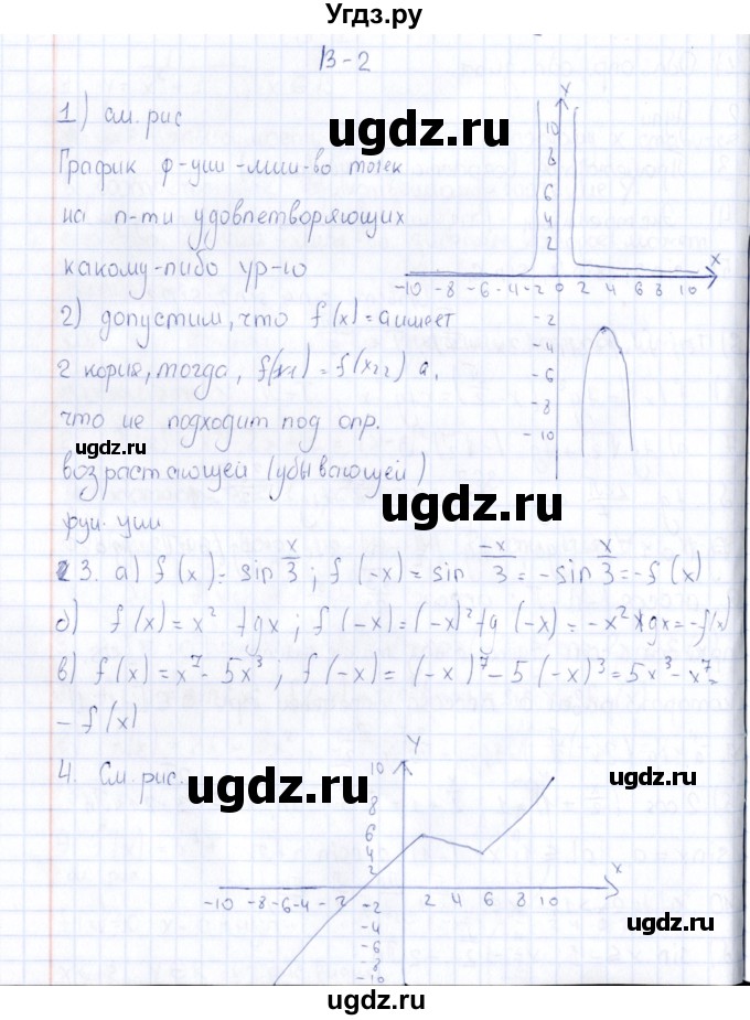 ГДЗ (Решебник) по алгебре 10 класс ( Дидактические материалы) Ивлев Б.М. / проверочная работа / работа 2 / В2