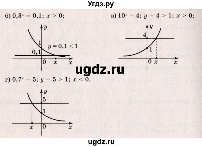 ГДЗ (Решебник №3) по алгебре 10 класс А.Н. Колмогоров / номер / 456(продолжение 2)