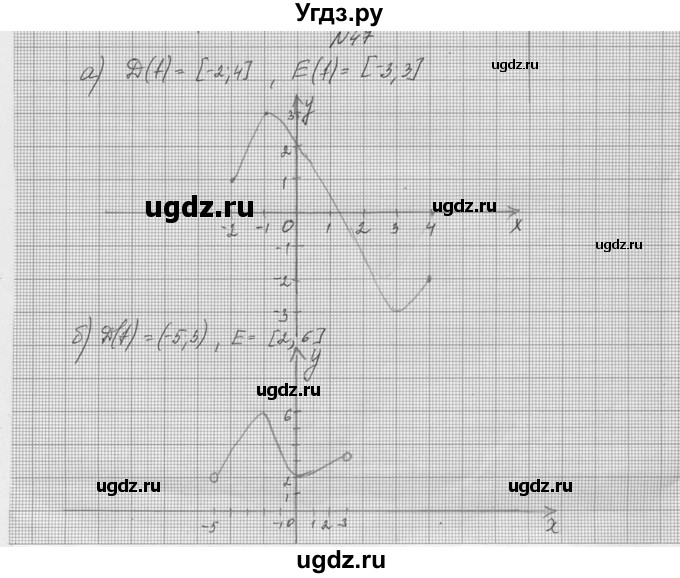 ГДЗ (Решебник №1) по алгебре 10 класс А.Н. Колмогоров / номер / 47