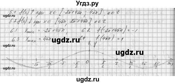 ГДЗ (Решебник №1) по алгебре 10 класс А.Н. Колмогоров / вопросы и задачи на повторение / страница 91 номер / 19(продолжение 4)