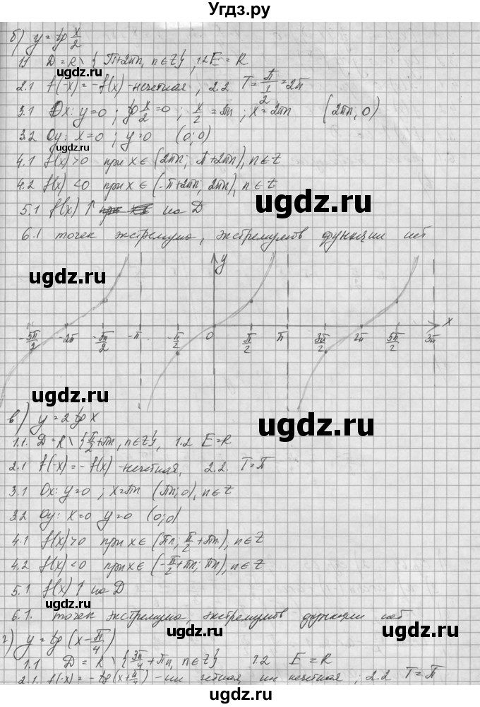ГДЗ (Решебник №1) по алгебре 10 класс А.Н. Колмогоров / вопросы и задачи на повторение / страница 91 номер / 20(продолжение 2)