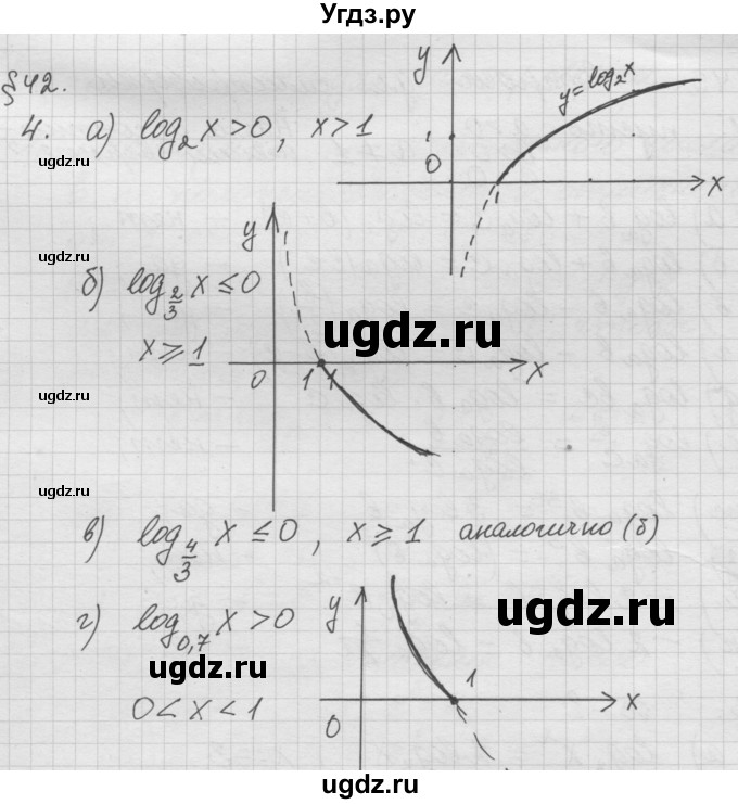ГДЗ (Решебник к учебнику) по алгебре 10 класс (Учебник, Задачник) А.Г. Мордкович / §42 / 4