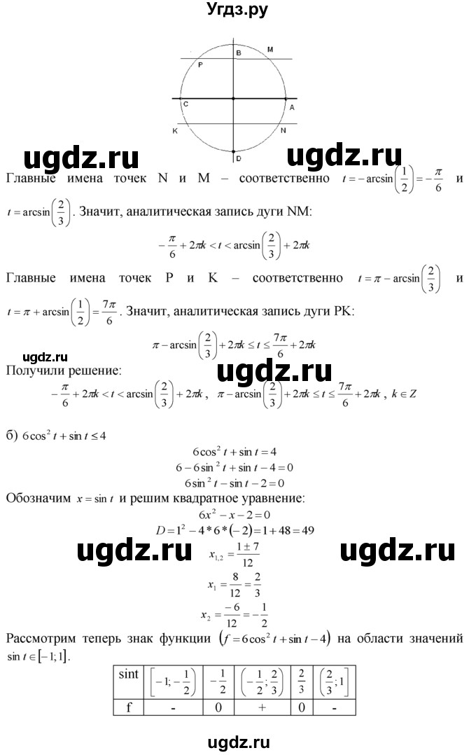 ГДЗ (Решебник №1 к задачнику) по алгебре 10 класс (Учебник, Задачник) А.Г. Мордкович / §16 / 18(продолжение 2)