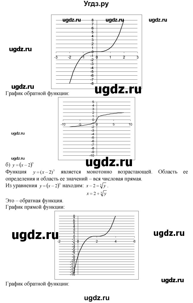 ГДЗ (Решебник №1 к задачнику) по алгебре 10 класс (Учебник, Задачник) А.Г. Мордкович / §3 / 4(продолжение 2)