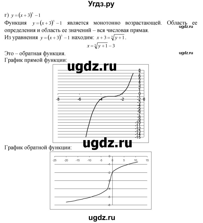 ГДЗ (Решебник №1 к задачнику) по алгебре 10 класс (Учебник, Задачник) А.Г. Мордкович / §3 / 4(продолжение 4)