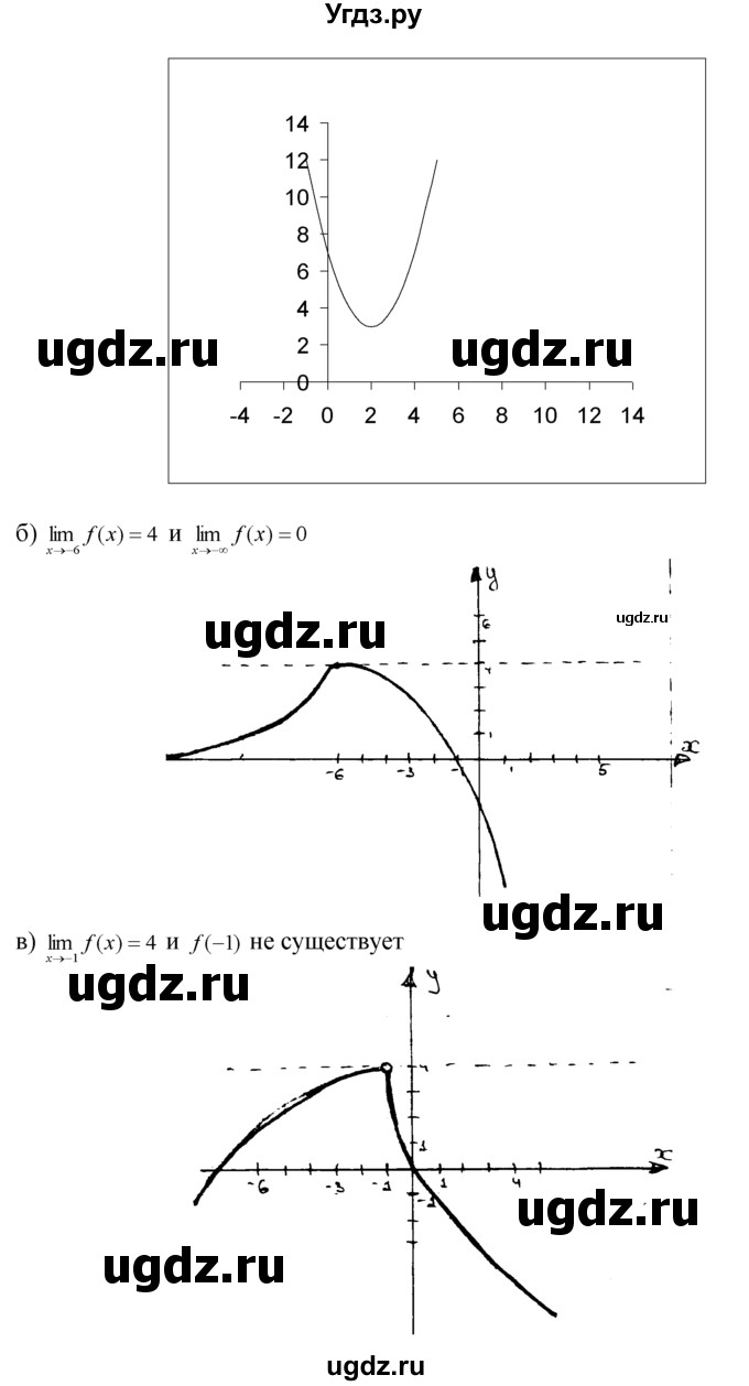 ГДЗ (Решебник №1 к задачнику) по алгебре 10 класс (Учебник, Задачник) А.Г. Мордкович / §26 / 15(продолжение 2)