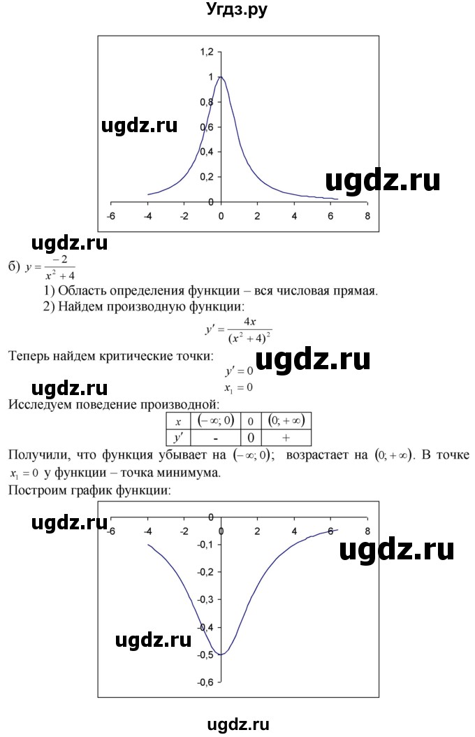 ГДЗ (Решебник №1 к задачнику) по алгебре 10 класс (Учебник, Задачник) А.Г. Мордкович / §31 / 10(продолжение 2)
