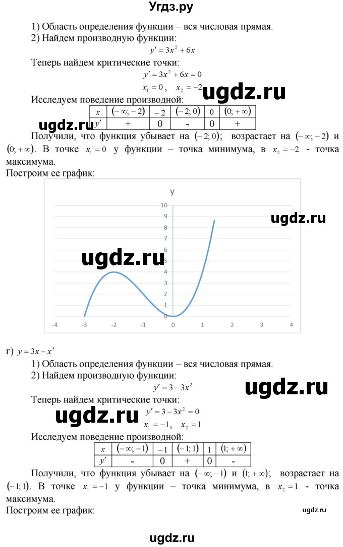 ГДЗ (Решебник №1 к задачнику) по алгебре 10 класс (Учебник, Задачник) А.Г. Мордкович / §31 / 4(продолжение 3)