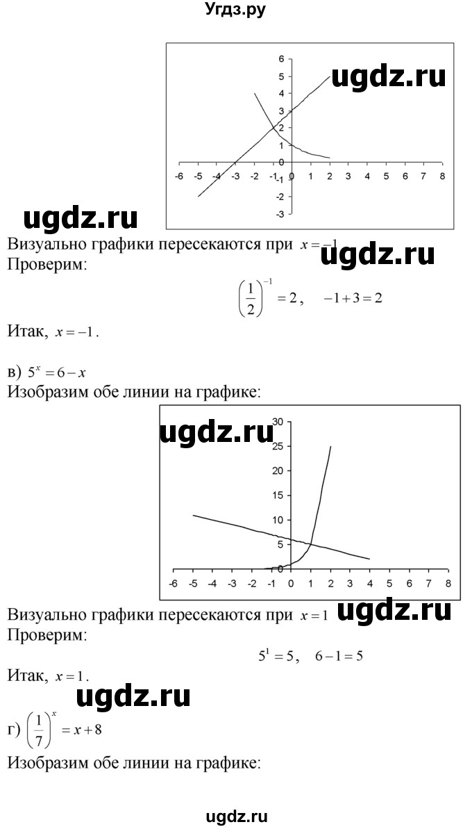 ГДЗ (Решебник №1 к задачнику) по алгебре 10 класс (Учебник, Задачник) А.Г. Мордкович / §39 / 31(продолжение 2)