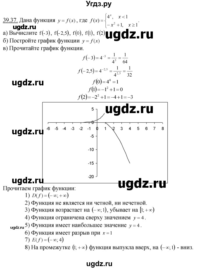 ГДЗ (Решебник №1 к задачнику) по алгебре 10 класс (Учебник, Задачник) А.Г. Мордкович / §39 / 37