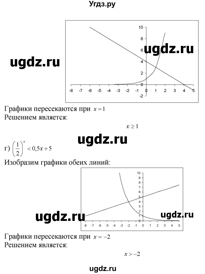 ГДЗ (Решебник №1 к задачнику) по алгебре 10 класс (Учебник, Задачник) А.Г. Мордкович / §40 / 43(продолжение 2)
