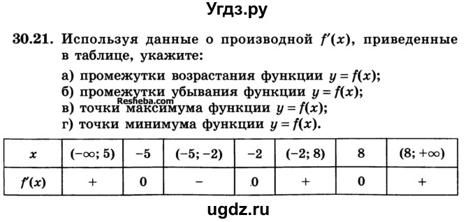 ГДЗ (Учебник) по алгебре 10 класс (Учебник, Задачник) А.Г. Мордкович / §30 / 21