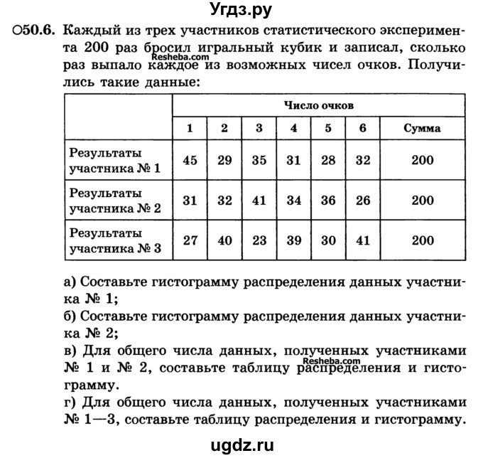 ГДЗ (Учебник) по алгебре 10 класс (Учебник, Задачник) А.Г. Мордкович / §50 / 6