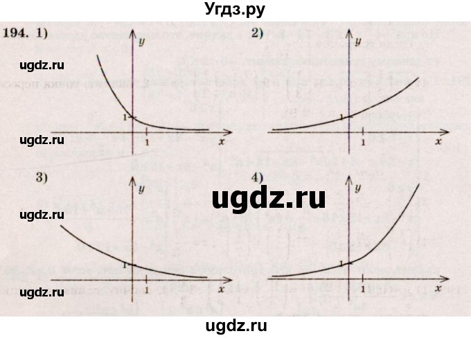 ГДЗ (Решебник №3) по алгебре 10 класс Ш.А. Алимов / упражнение-№ / 194