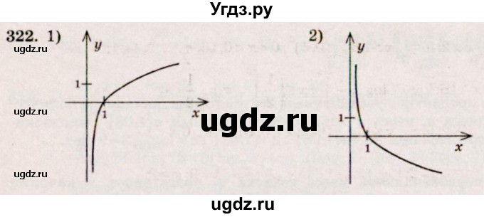 ГДЗ (Решебник №3) по алгебре 10 класс Ш.А. Алимов / упражнение-№ / 322