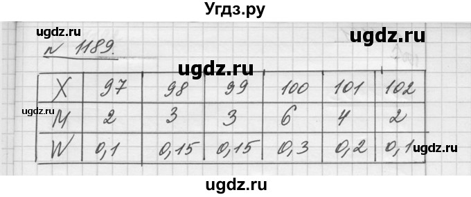 ГДЗ (Решебник №1) по алгебре 10 класс Ш.А. Алимов / упражнение-№ / 1189