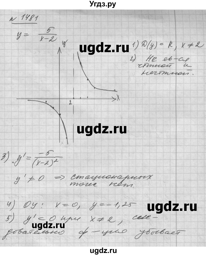 ГДЗ (Решебник №1) по алгебре 10 класс Ш.А. Алимов / упражнение-№ / 1481