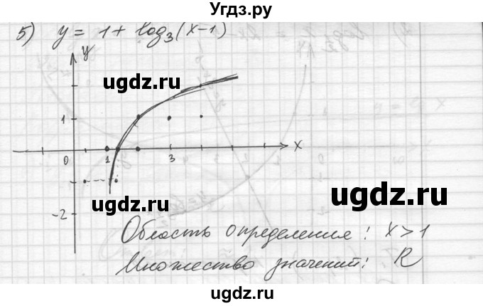 ГДЗ (Решебник №1) по алгебре 10 класс Ш.А. Алимов / упражнение-№ / 322(продолжение 3)