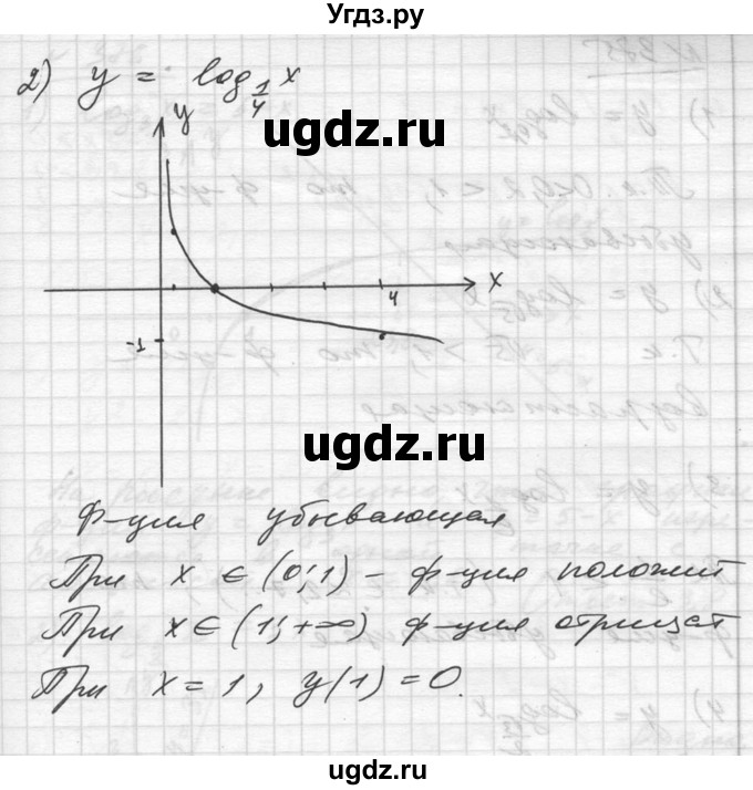 ГДЗ (Решебник №1) по алгебре 10 класс Ш.А. Алимов / упражнение-№ / 374(продолжение 2)