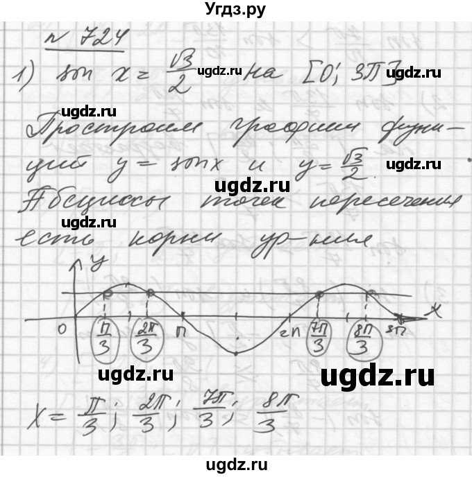 ГДЗ (Решебник №1) по алгебре 10 класс Ш.А. Алимов / упражнение-№ / 724