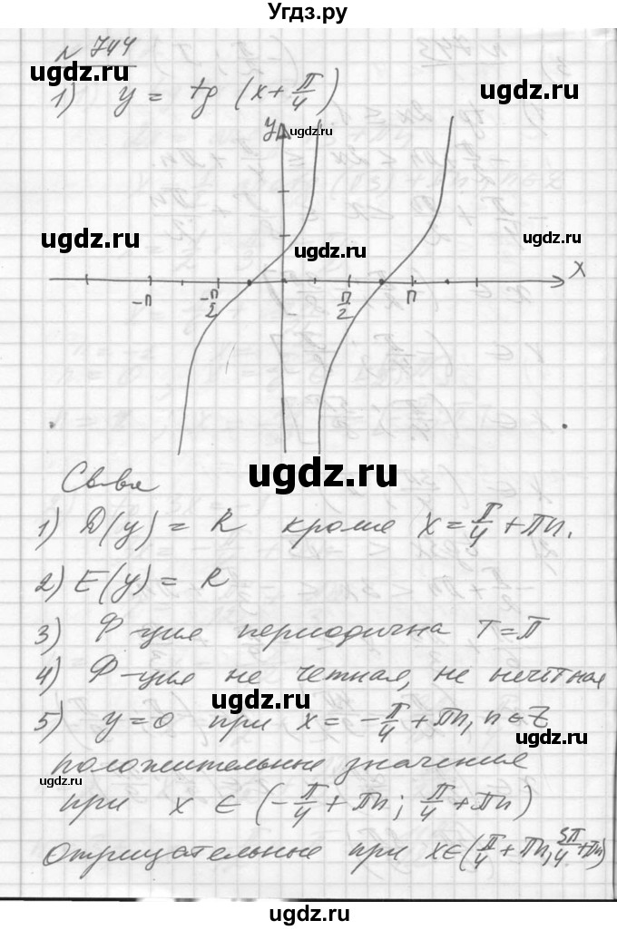 ГДЗ (Решебник №1) по алгебре 10 класс Ш.А. Алимов / упражнение-№ / 744