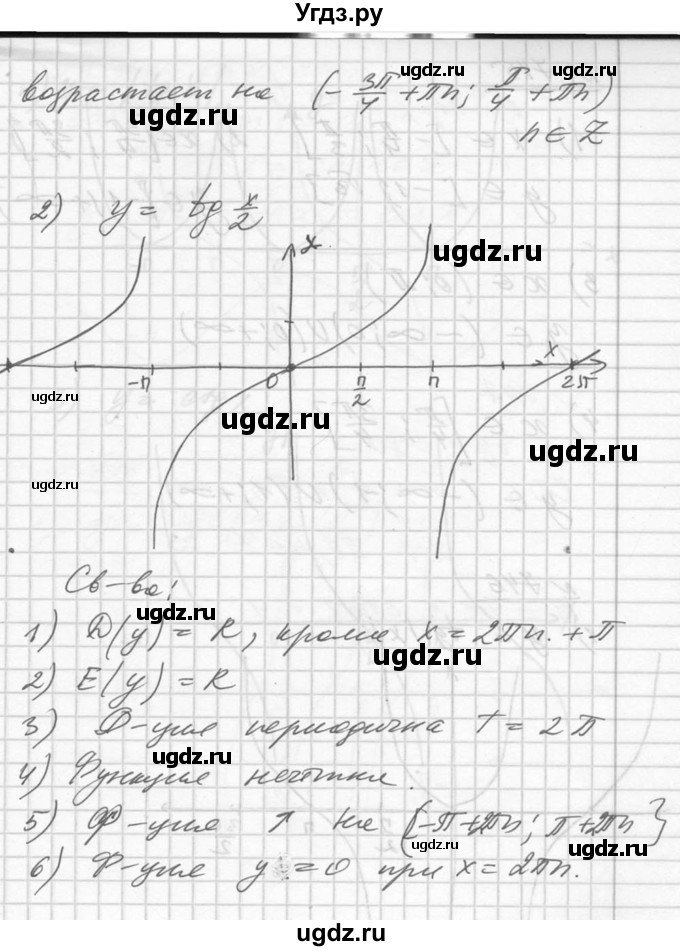 ГДЗ (Решебник №1) по алгебре 10 класс Ш.А. Алимов / упражнение-№ / 744(продолжение 2)