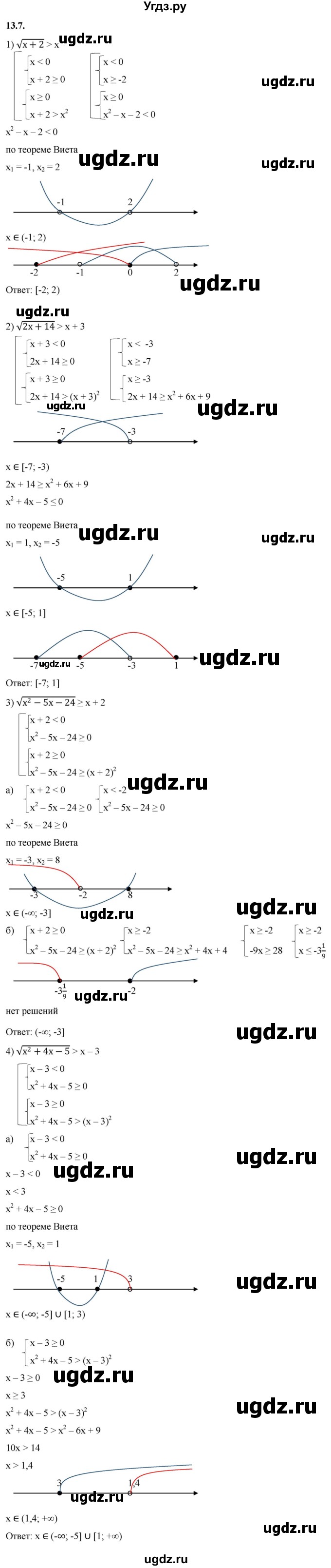 ГДЗ (Решебник к учебнику 2022) по алгебре 10 класс Мерзляк А.Г. / §13 / 13.7