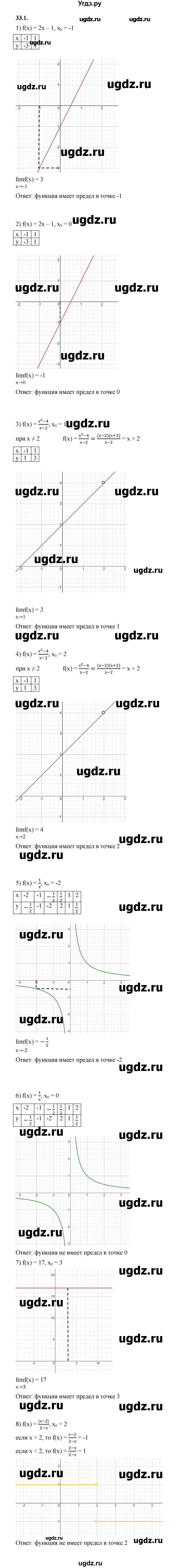 ГДЗ (Решебник к учебнику 2022) по алгебре 10 класс Мерзляк А.Г. / §33 / 33.1