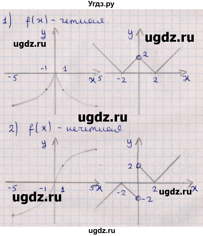 ГДЗ (Решебник к учебнику 2022) по алгебре 10 класс Мерзляк А.Г. / §1 / 1.18(продолжение 2)