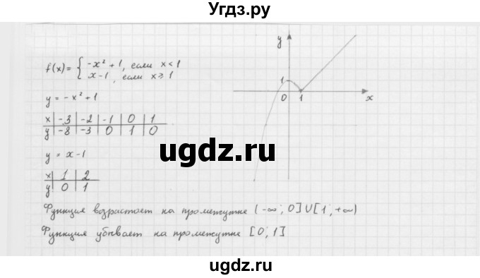 ГДЗ (Решебник к учебнику 2022) по алгебре 10 класс Мерзляк А.Г. / §11 / 11.23