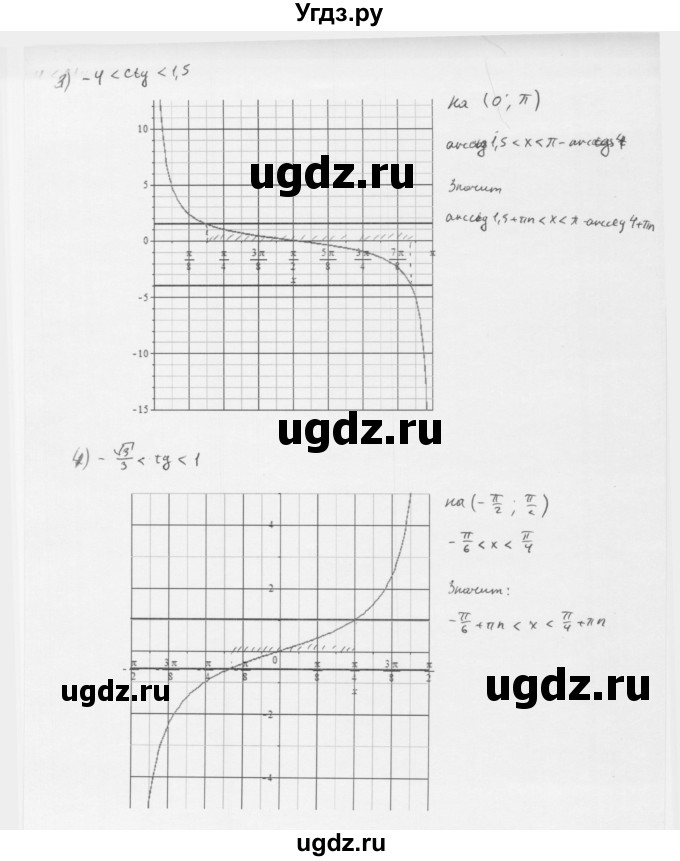 ГДЗ (Решебник к учебнику 2022) по алгебре 10 класс Мерзляк А.Г. / §32 / 32.8(продолжение 2)