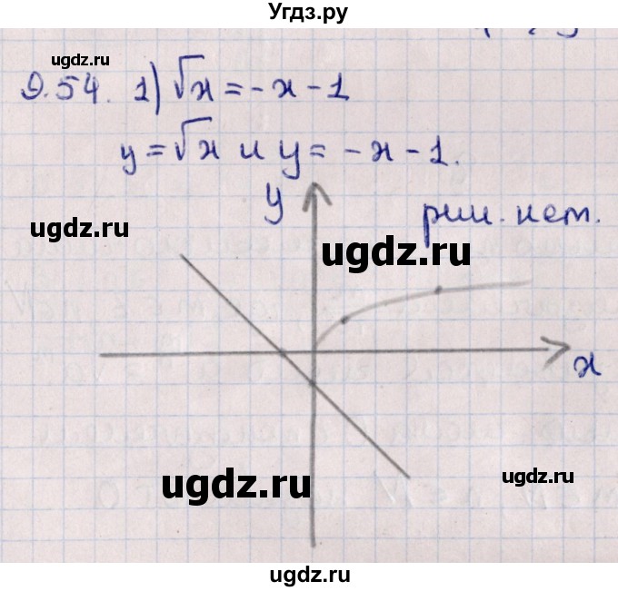 ГДЗ (Решебник к учебнику 2022) по алгебре 10 класс Мерзляк А.Г. / §9 / 9.54