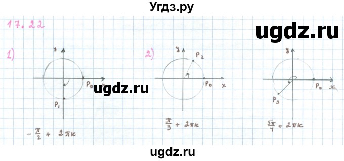 ГДЗ (Решебник к учебнику 2013) по алгебре 10 класс Мерзляк А.Г. / §17 / 17.22