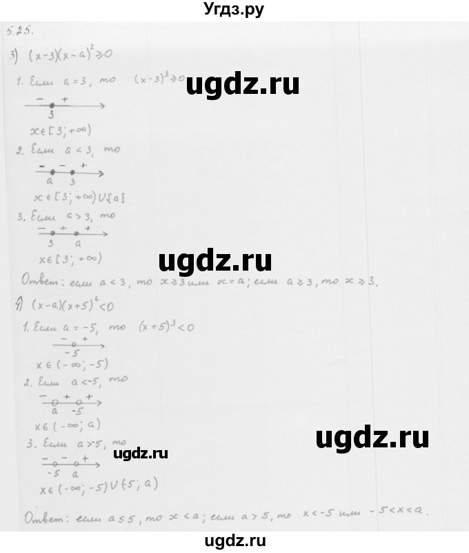 ГДЗ (Решебник к учебнику 2013) по алгебре 10 класс Мерзляк А.Г. / §5 / 5.25(продолжение 2)