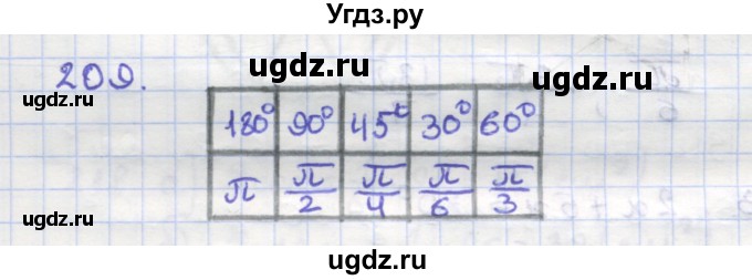 ГДЗ (Решебник) по геометрии 9 класс (рабочая тетрадь) Дудницын Ю.П. / задача номер / 209