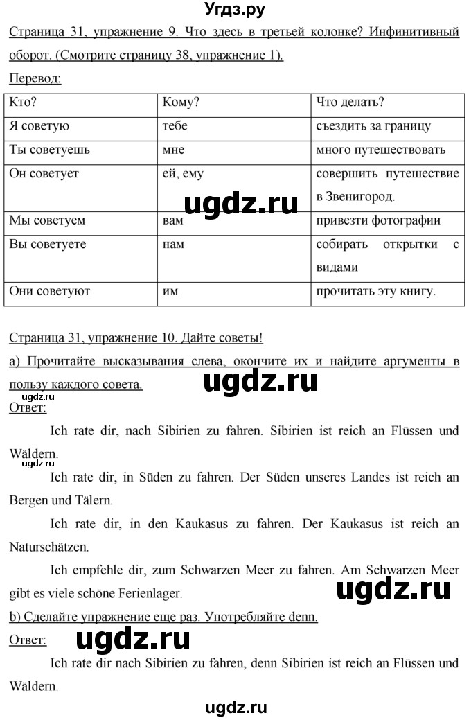 ГДЗ (Решебник) по немецкому языку 7 класс И.Л. Бим / страница-№ / 31(продолжение 2)