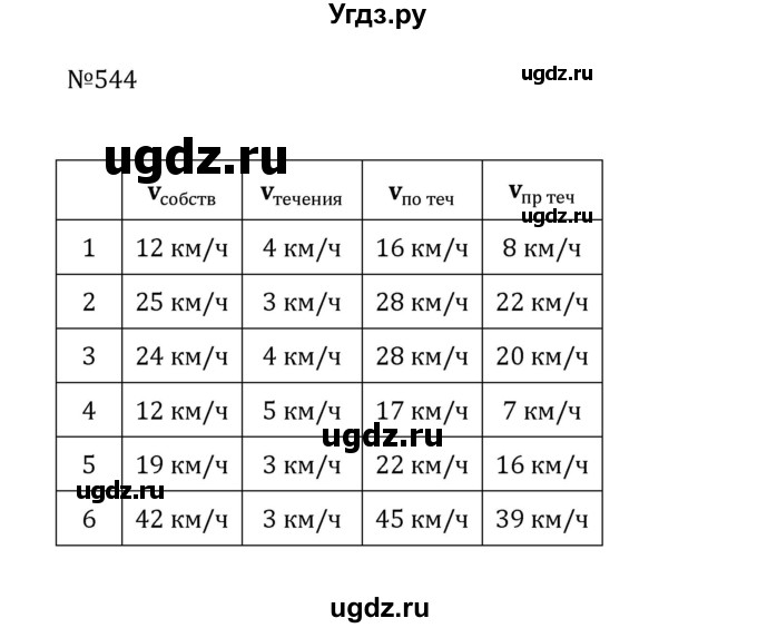 ГДЗ (Решебник к учебнику 2022) по математике 5 класс С.М. Никольский / задание номер / 544