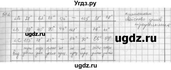ГДЗ (решебник) по математике 5 класс И.И. Зубарева / номер / 582