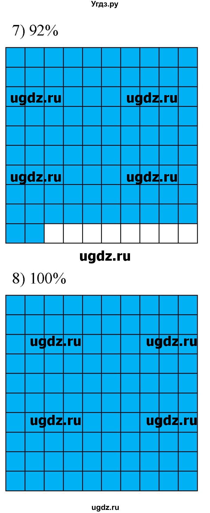 ГДЗ (Решебник к учебнику 2021) по математике 5 класс А.Г. Мерзляк / номер / 1061(продолжение 3)