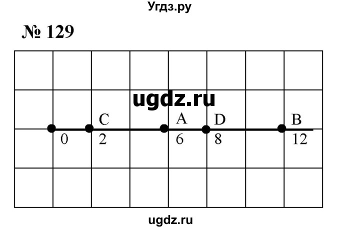 ГДЗ (Решебник к учебнику 2021) по математике 5 класс А.Г. Мерзляк / номер / 129