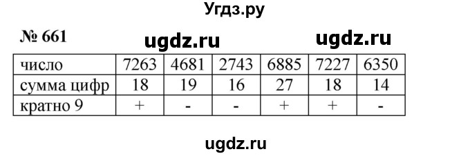 ГДЗ (Решебник к учебнику 2023) по математике 5 класс А.Г. Мерзляк / номер / 661