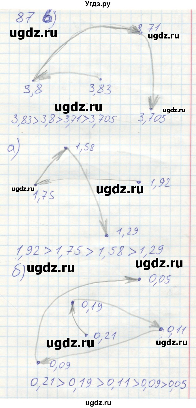 ГДЗ (Решебник №2) по математике 6 класс (тетрадь тренажёр) Бунимович Е.А. / упражнение / 87